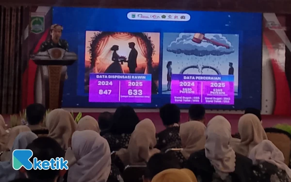 Thumbnail Berita - Angka Perceraian Capai 5.305 Kasus, Bupati Malang Soroti Fenomena Cerai di Kalangan PPPK