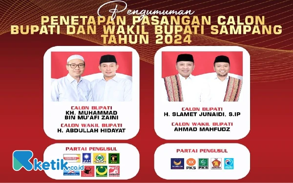 Thumbnail Berita - Sah! KPU Tetapkan 2 Paslon Bupati-Wakil Bupati Sampang di Pilkada 2024, Ini Dia Orangnya
