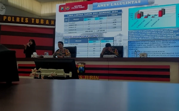 Thumbnail Polres Tuban: Sepanjang 2024 Pelaku Kasus Penganiayaan Didominasi Anak, Lakalantas Turun