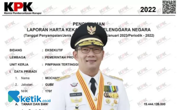 Thumbnail Buntut Kasus Korupsi di Bank Bjb, KPK Geledah Rumah Ridwan Kamil