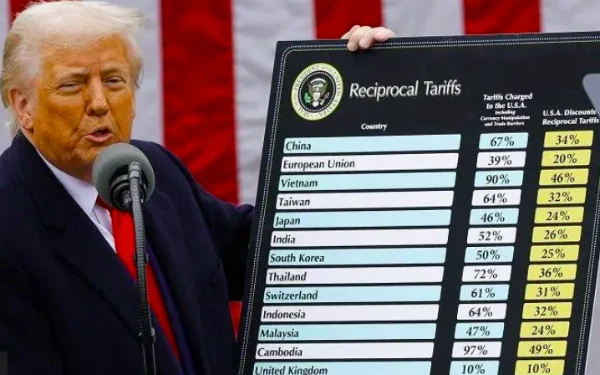 Thumbnail Daftar 10 Barang Ekspor RI ke AS Terdampak Tarif Trump