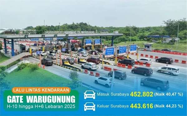 Thumbnail H+6 Lebaran, Jasa Marga Catat 443.616 Kendaraan Tinggalkan Surabaya