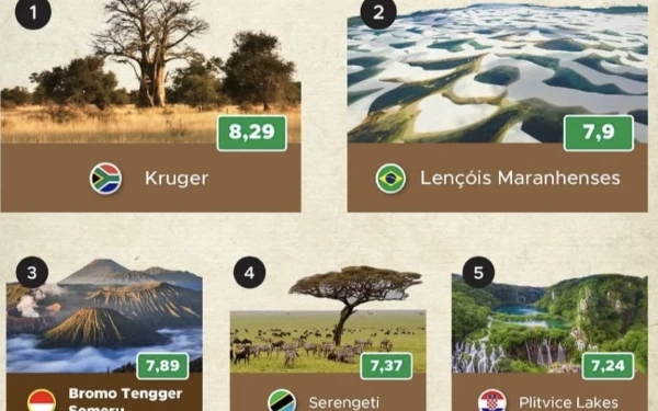 Thumbnail Bromo Masuk Tiga Besar Taman Nasional Terindah, Ini Tanggapan Khofifah