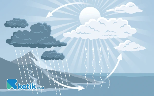 Thumbnail Berita - Prakiraan Cuaca 7 Mei 2025: Probolinggo Berawan, Wilayah Sekitar Hujan Ringan