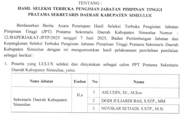 Thumbnail Berita - Baperjakat Tetapkan Tiga Calon Sekda Simeulue, Ini Nama-namanya