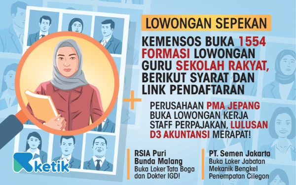Thumbnail Berita - 4 Lowongan Kerja Sepekan: Seleksi Guru Sekolah Rakyat Kemensos hingga Mekanik PT Semen Jakarta