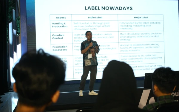 Thumbnail Loka Nesia Gandeng YouTube Music Academy, Buka Peluang Musisi Lokal Raih Exposure di Platform Digital