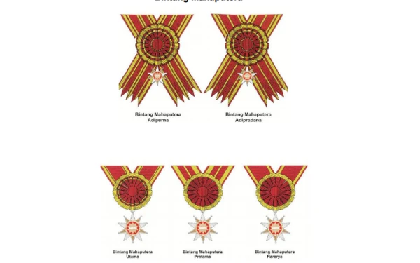 Thumbnail Tak Sekadar Simbol, Ini Hak Istimewa Penerima Bintang Mahaputera