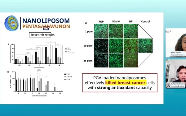 Thumbnail Teliti Obat Anti Kanker Payudara, Wisudawan Universitas Brawijaya Juarai INS Thesis Prize Indonesia - Netherlands Society