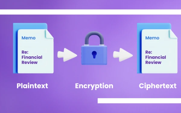 Thumbnail Berita - Apa Itu Kriptografi? Yuk Kenalan sama 'Ilmu Sulap' Penjaga Rahasia di HP Kamu