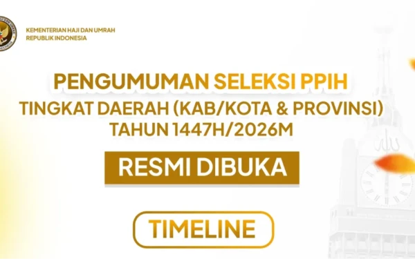Thumbnail Dibuka! Seleksi PPIH Haji 2026/1447 H: Cek Jadwal, Formasi, dan Link Pendaftaran Resmi
