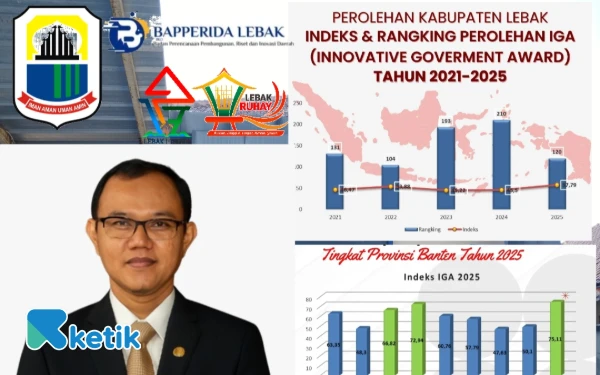 Thumbnail Kabupaten Lebak Naik 90 Peringkat dalam Indeks Inovasi Daerah 2025