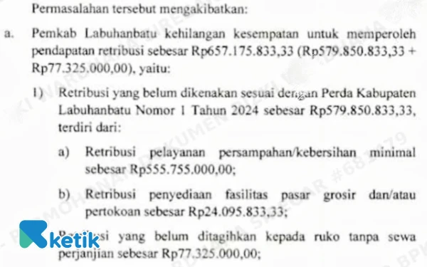 Thumbnail Berita - Dinas LH Labuhanbatu Disinyalir Lemah, BPK Temukan Hilangnya Retribusi Rp657 Juta