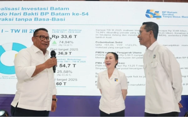 Thumbnail Berita - Pertumbuhan Ekonomi Batam Menguat 6,89 Persen, BP Batam Optimistis Sambut 2026