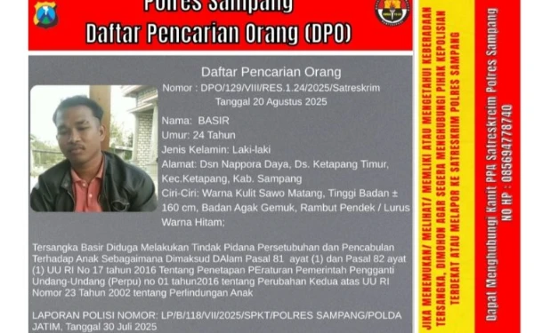 Thumbnail Berita - Tersangka Pencabulan Anak Masih Buron, Kopri PC PMII Sampang Kritik Kinerja Polres Sampang di Bawah AKBP Hartono