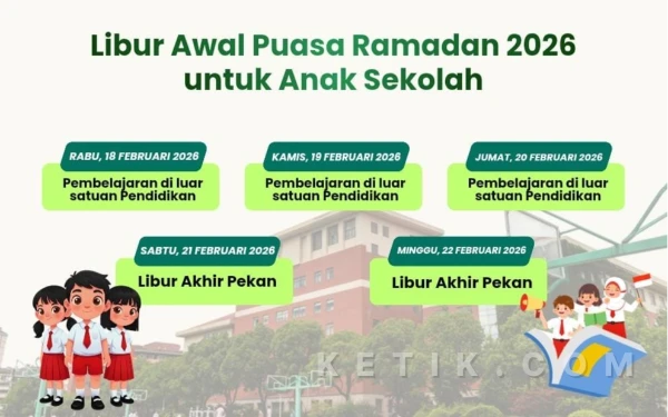Thumbnail Berita - Asik! Siswa Bakal Libur 5 Hari Berturut saat Awal Ramadan 2026, Cek Jadwal Lengkapnya