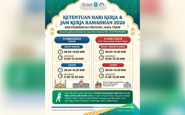 Thumbnail Resmi! Jadwal Jam Kerja ASN Pemprov Jatim Selama Ramadan 2026, Masuk Pukul 08.00 WIB