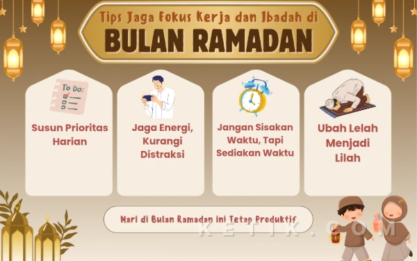 Thumbnail Berita - Puasa Bukan Halangan Produktif, Ini Tips Jaga Fokus Kerja dan Ibadah Selama Ramadan