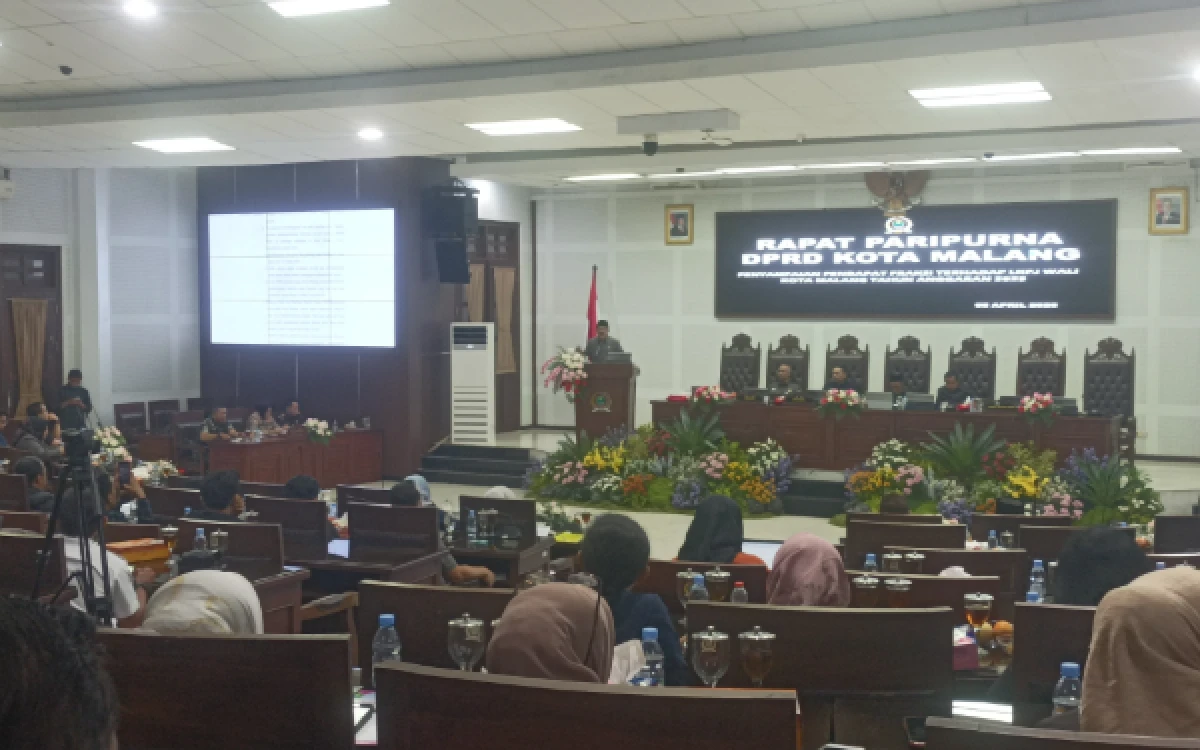 Thumbnail Berita - Banjir hingga Kemiskinan Masih Jadi Persoalan Klasik, Data Pemkot Malang Disorot Dewan