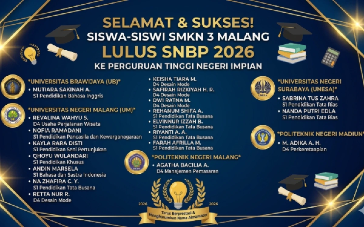 Thumbnail Berita - 19 Siswa SMKN 3 Malang Lolos SNBP 2026, Tembus UB, UM hingga Politeknik Negeri