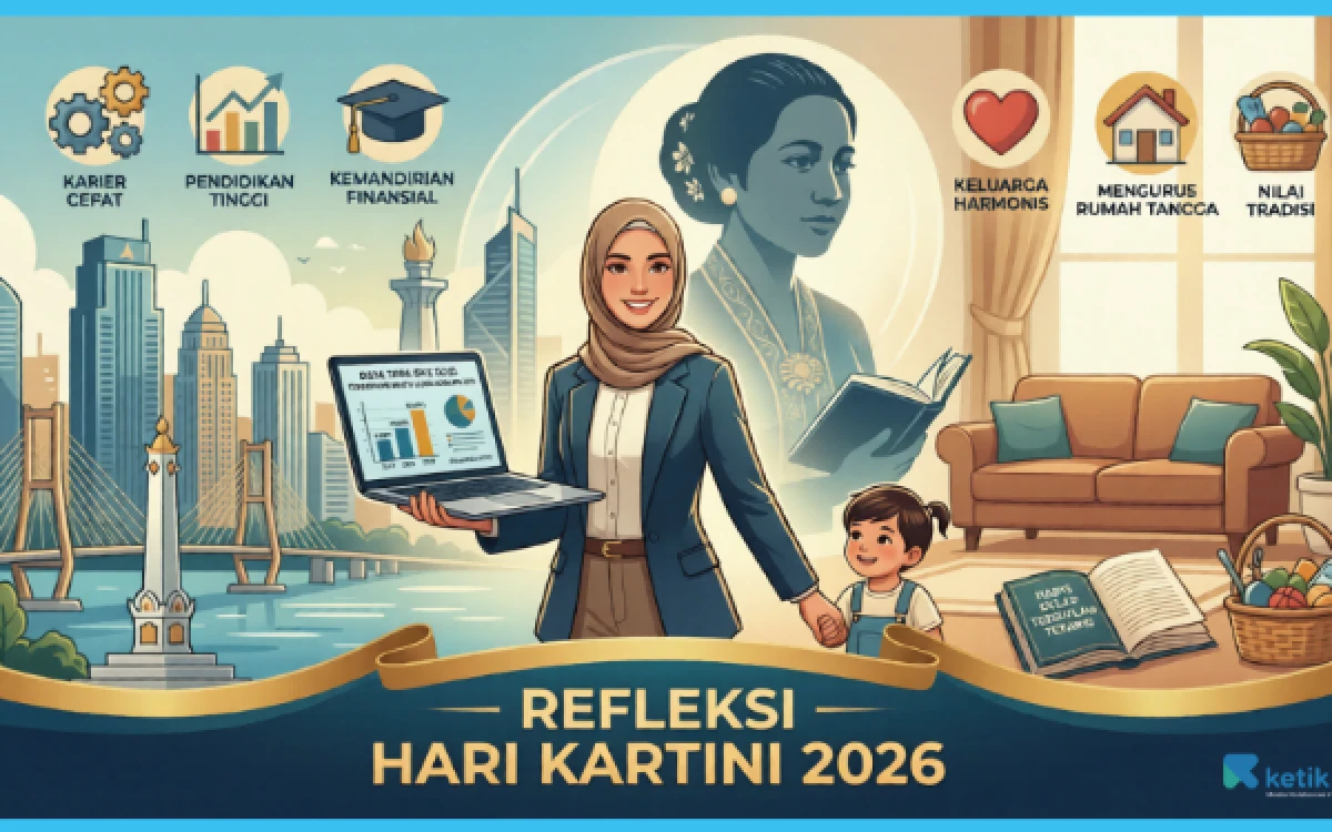 Thumbnail Berita - Refleksi Hari Kartini 2026, Menyelaraskan Ambisi Profesional Perempuan Muda dan Norma Sosial