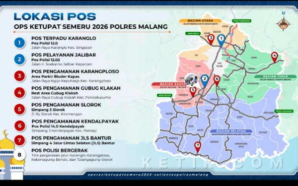 Jangan Panik di Jalan! Ini 8 Pos Pengamanan Polres Malang yang Siap Bantu Pemudik