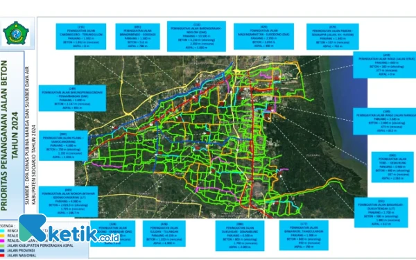 Thumbnail Betonisasi Jalan Tahun 2025 Prioritas Kawasan Industri, Ini Realisasi Jalan Beton sejak 2021