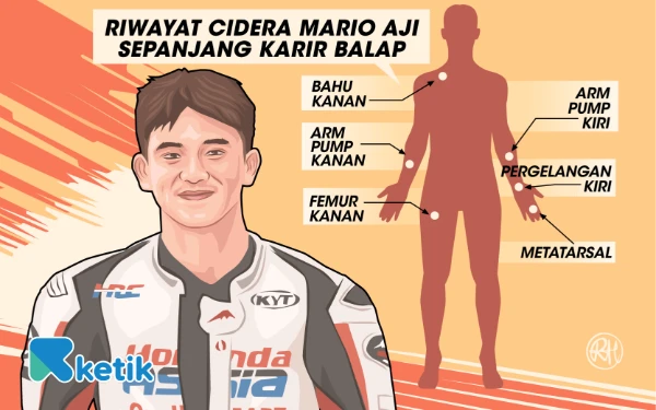 Thumbnail Deretan Cedera Rider GP Moto2 Mario Aji Sepanjang Karir, 7 Kali Operasi!