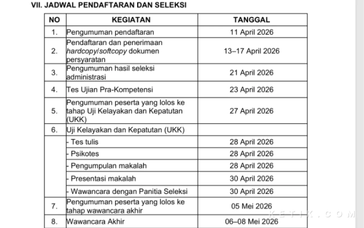 Calon Komisaris dan Direksi Delta Artha serta PT Aneka Usaha Segera Diumumkan, Ada Pejabat dan Jurnalis