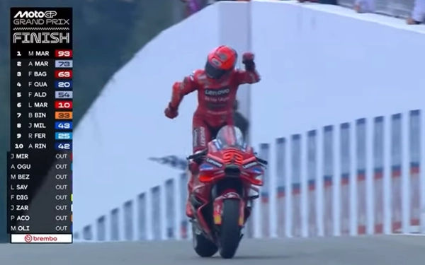 Thumbnail Marquez Rayakan Kemenangan GP Jerman dengan Selebrasi Aura Farming Pacu Jalur