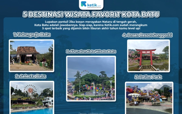 Thumbnail Berita - Anti Boring! 5 Wisata Kota Batu Bikin Libur Nataru Makin Level Up