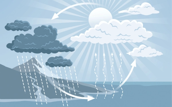 Thumbnail Suhu Udara di Kota Surabaya Diprediksi Capai 37 Derajat Celcius pada Puncak Kemarau
