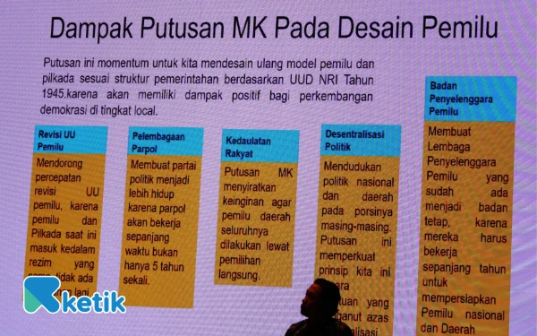 Komisi II DPR RI Ungkap Dampak Putusan MK terhadap Pemilu 2029