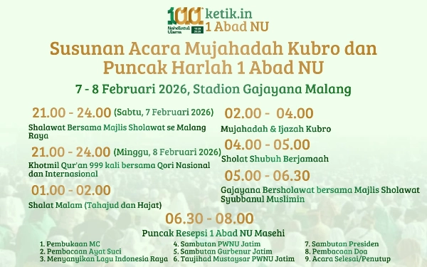 Thumbnail Rundown Lengkap Mujahadah Kubro dan Puncak Harlah 1 Abad NU di Stadion Gajayana Kota Malang