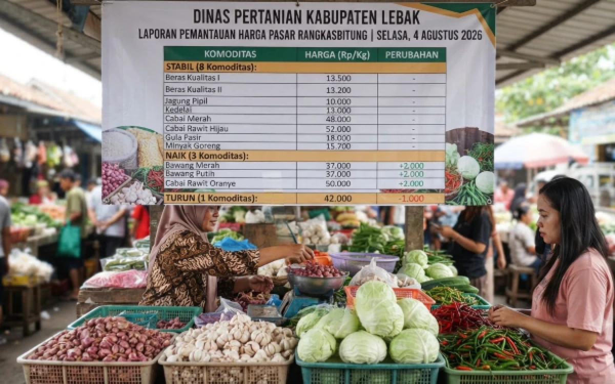 Thumbnail Berita - Harga Komoditas Pertanian di Rangkasbitung Didominasi Stabil, Tiga Komoditas Naik dan Satu Turun
