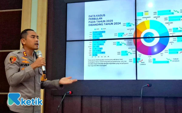 Thumbnail Berita - Ini Perkara yang Ditangani Polres Pacitan Selama 2025, Kasus Korupsi Awal Tahun Bakal Dirilis