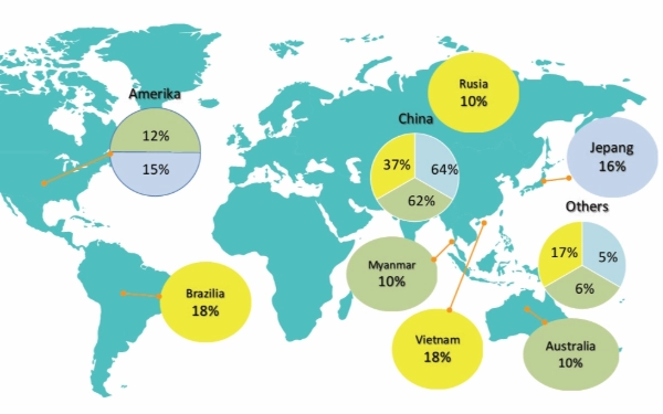 Logam Tanah Jarang Jadi Rebutan Dunia, Indonesia Siapkan Strategi Nasional dan Pilot Project di Mamuju