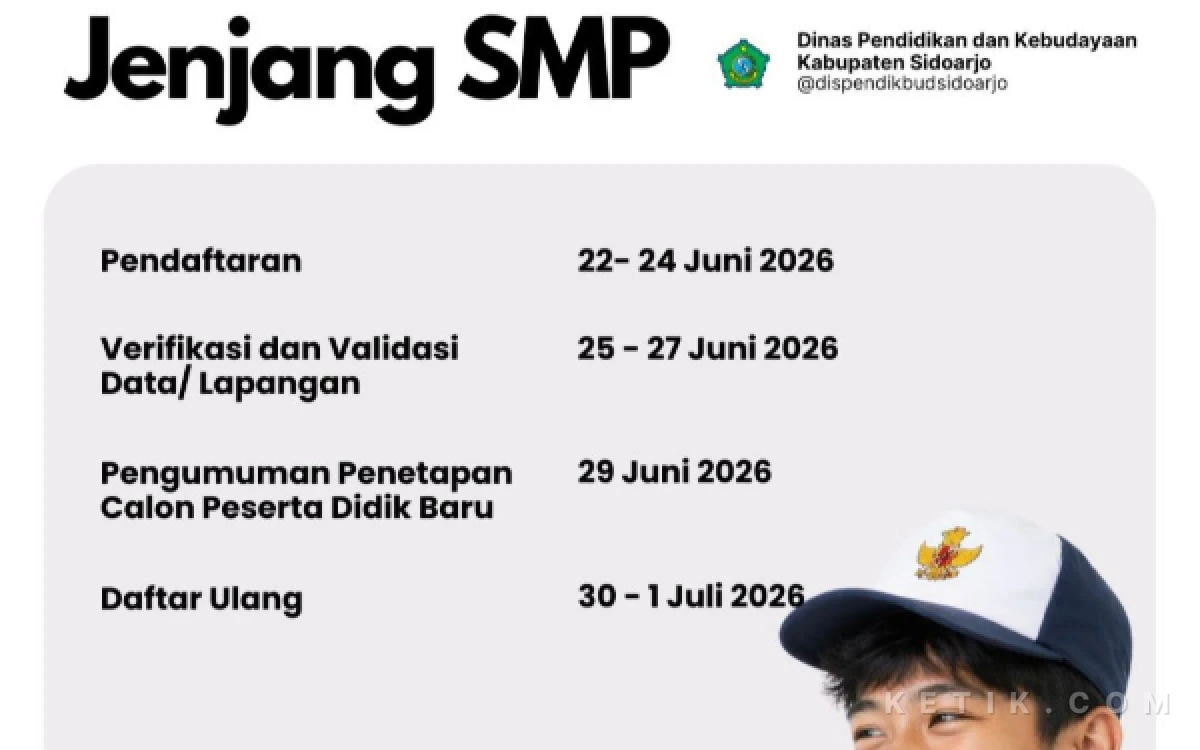 Foto Jadwal SPMB SMP negeri di Kabupaten Sidoarjo jalur domisili. (Foto: Dokumen)