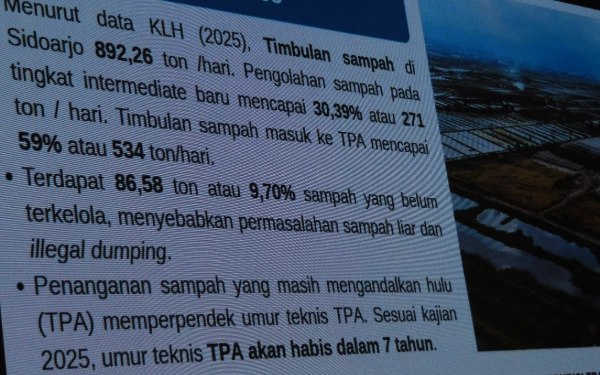 Foto Jumlah sampah di Kabupaten Sidoarjo setiap hari dan kemampuan DLHK Sidoarjo dalam mengelolanya. (Foto: Fathur Roziq/Ketik.com)