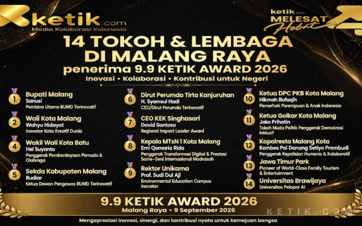 Thumbnail Berita - Luar Biasa! 14 Tokoh dan Lembaga Malang Raya Terima 9.9 Ketik Award, Ini Daftar Lengkapnya